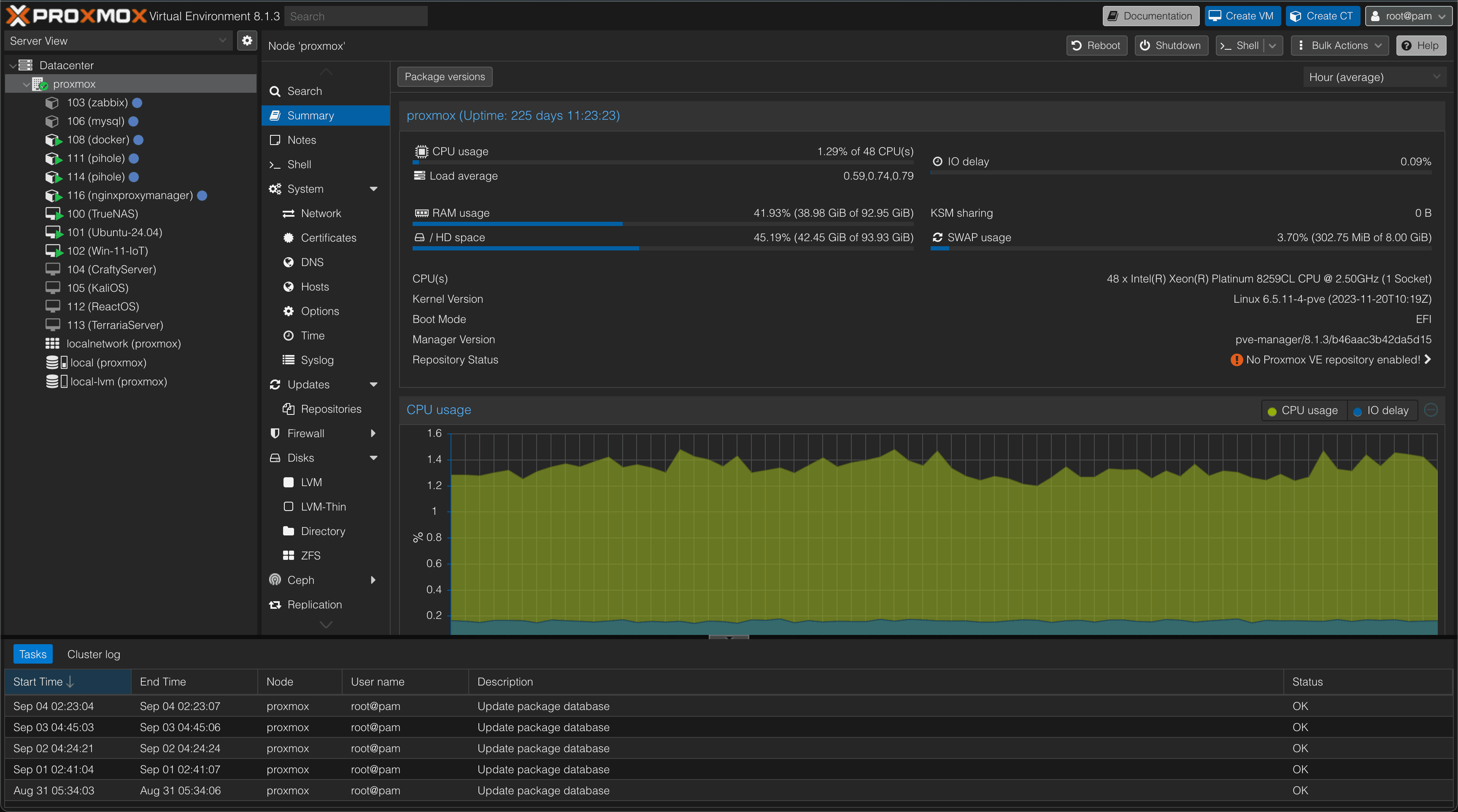 Homelab server setup with multiple services with high availability